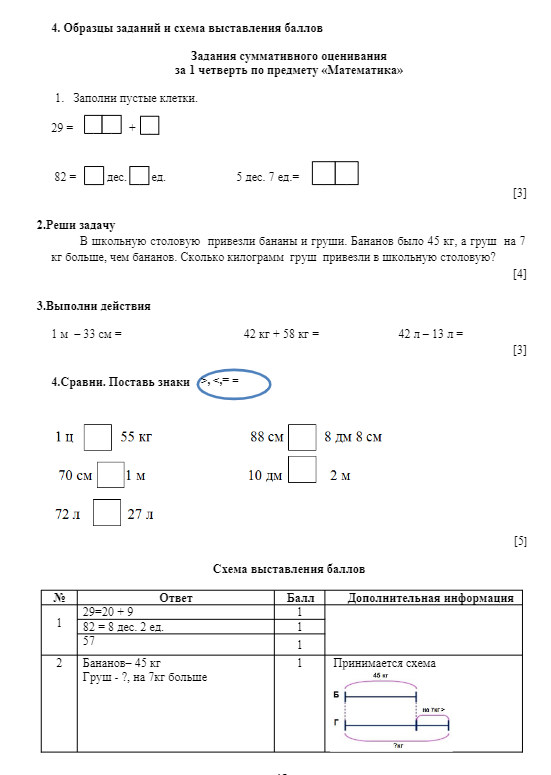 СОЧ 1 четверть Математика 2 класс