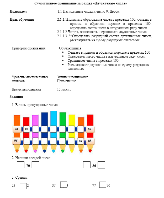 СОР  «Двузначные числа» 1 четверть  Математика 2 класс