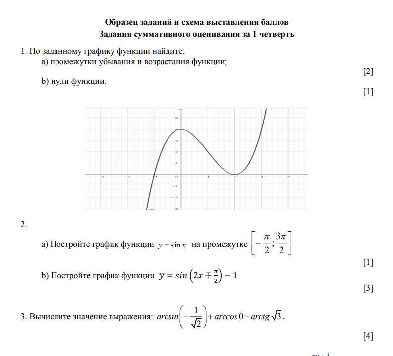 СОЧ за 1 четверть Алгебра и начала анализа 10 класс (ЕМН)