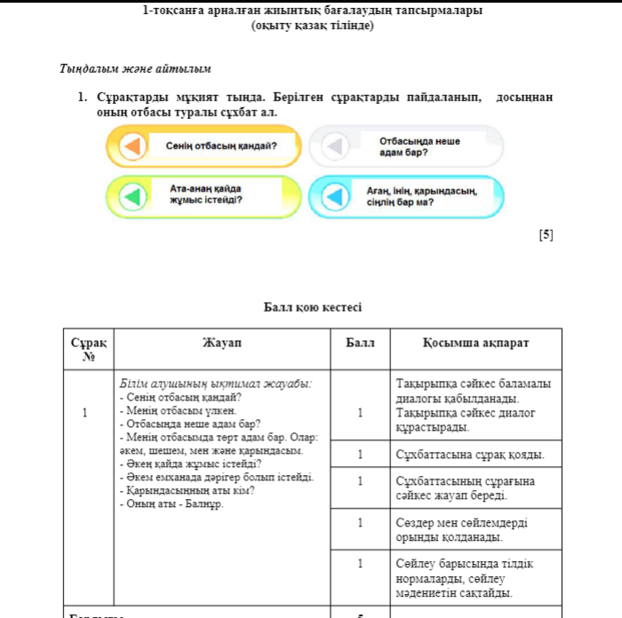 ТЖБ «Қазақ тілі (Т1)» 1-тоқсан 2 сынып 