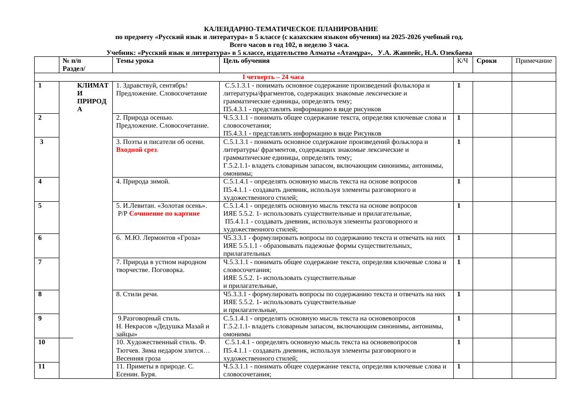 5 класс: Календарно-тематическое планирование по русскому языку и литератур
