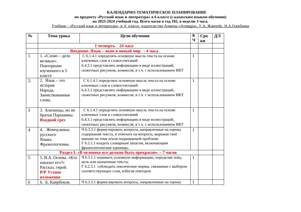 Календарно-тематическое планирование по русскому языку для 6 класса (2024-2