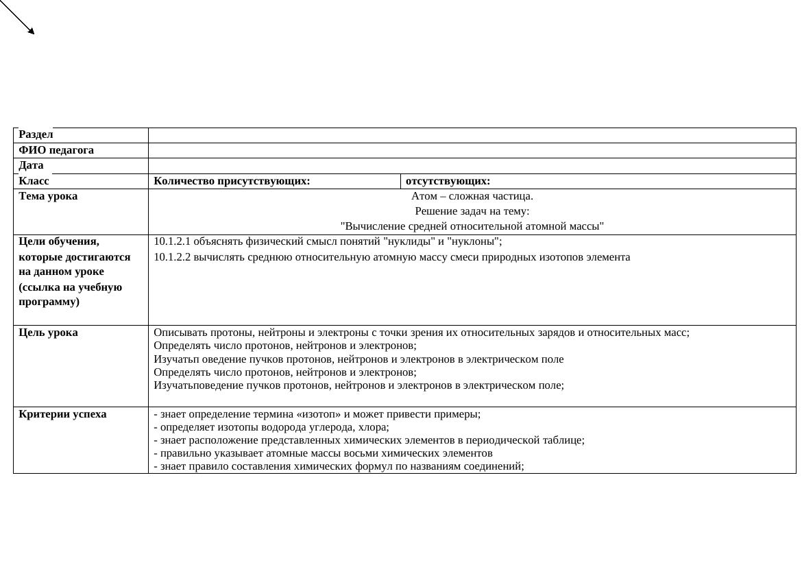 10 ХИМИЯ КСП