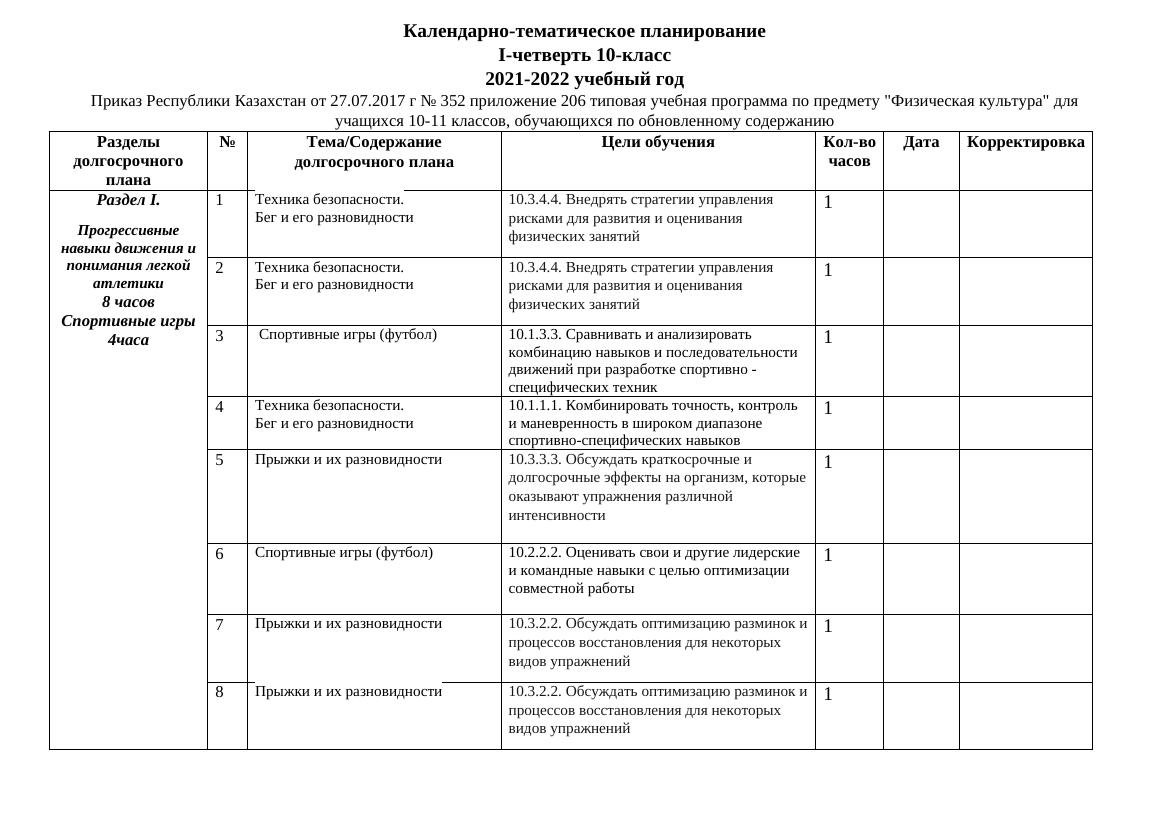 10 класс ктп
