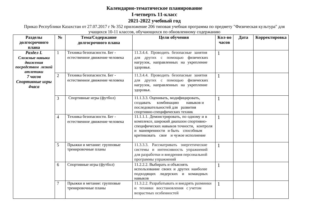 11 класс ктп