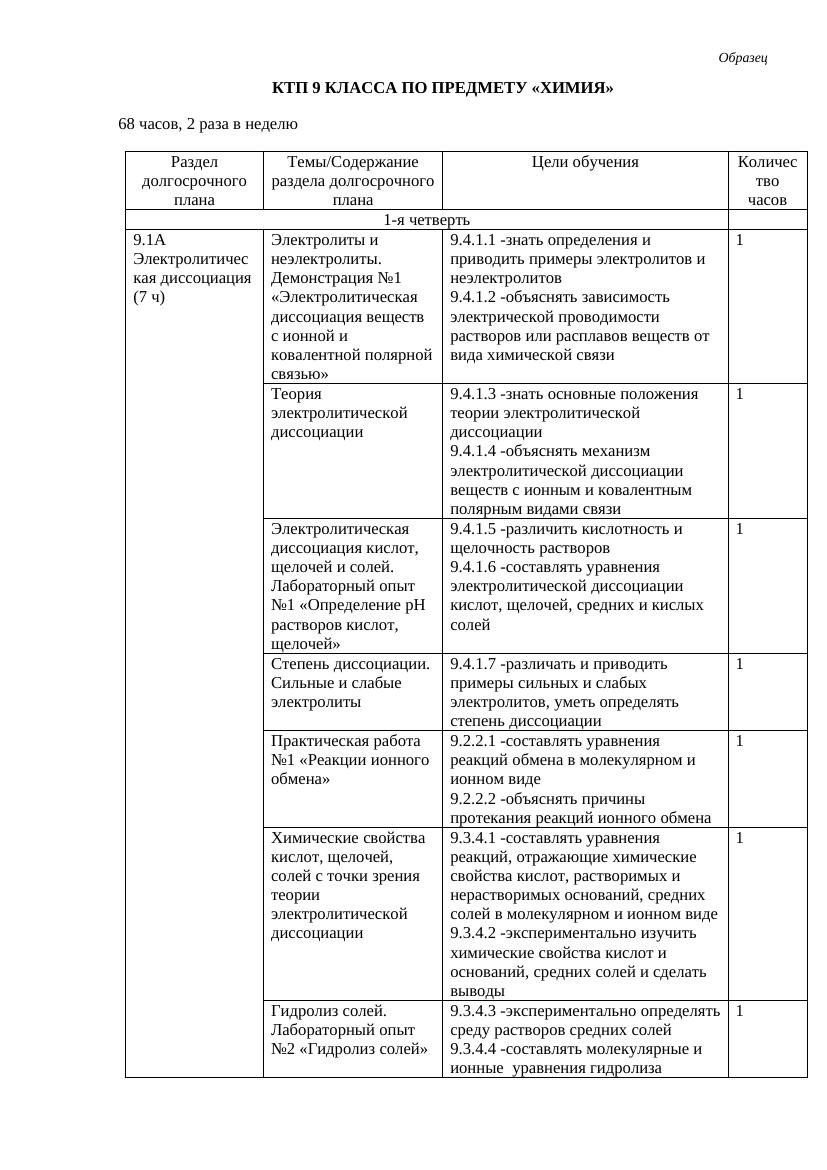 11.КТП  Химия  9 класс