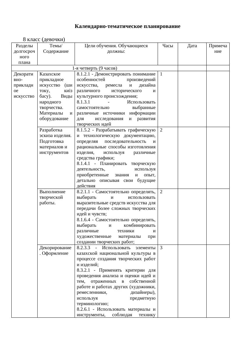 17 КТП Художественный труд 8 класс девочки