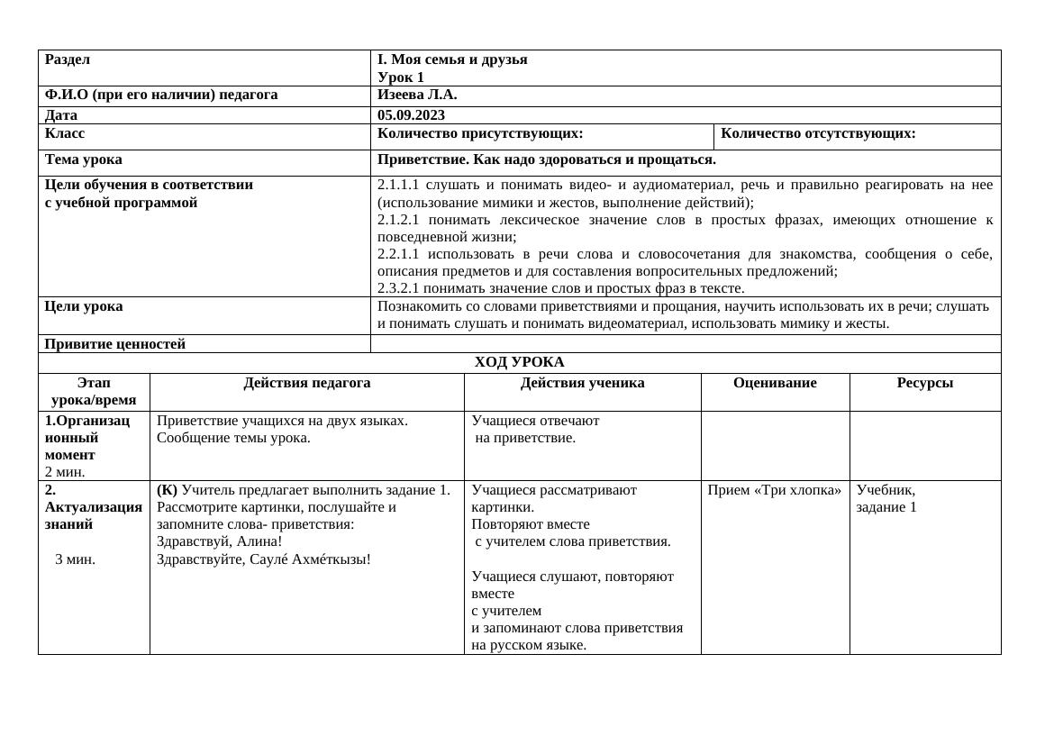 2 кл КСП новый  Тема урока Приветствие. Как надо здороваться и прощаться