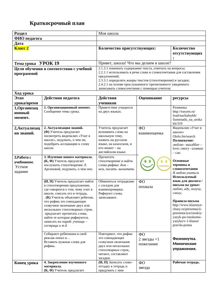 Краткосрочный план 2 ксп 2 четв
