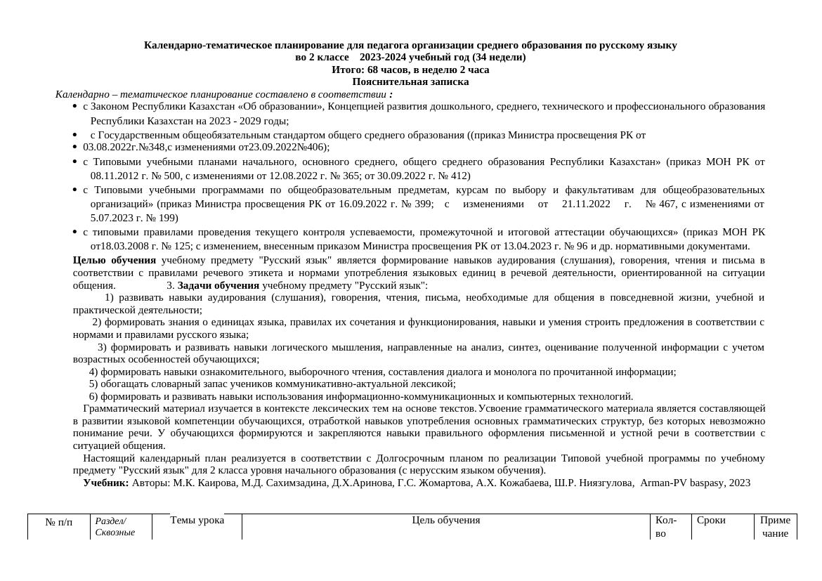 2 класс Календарно-тематическое планирование по русскому языку