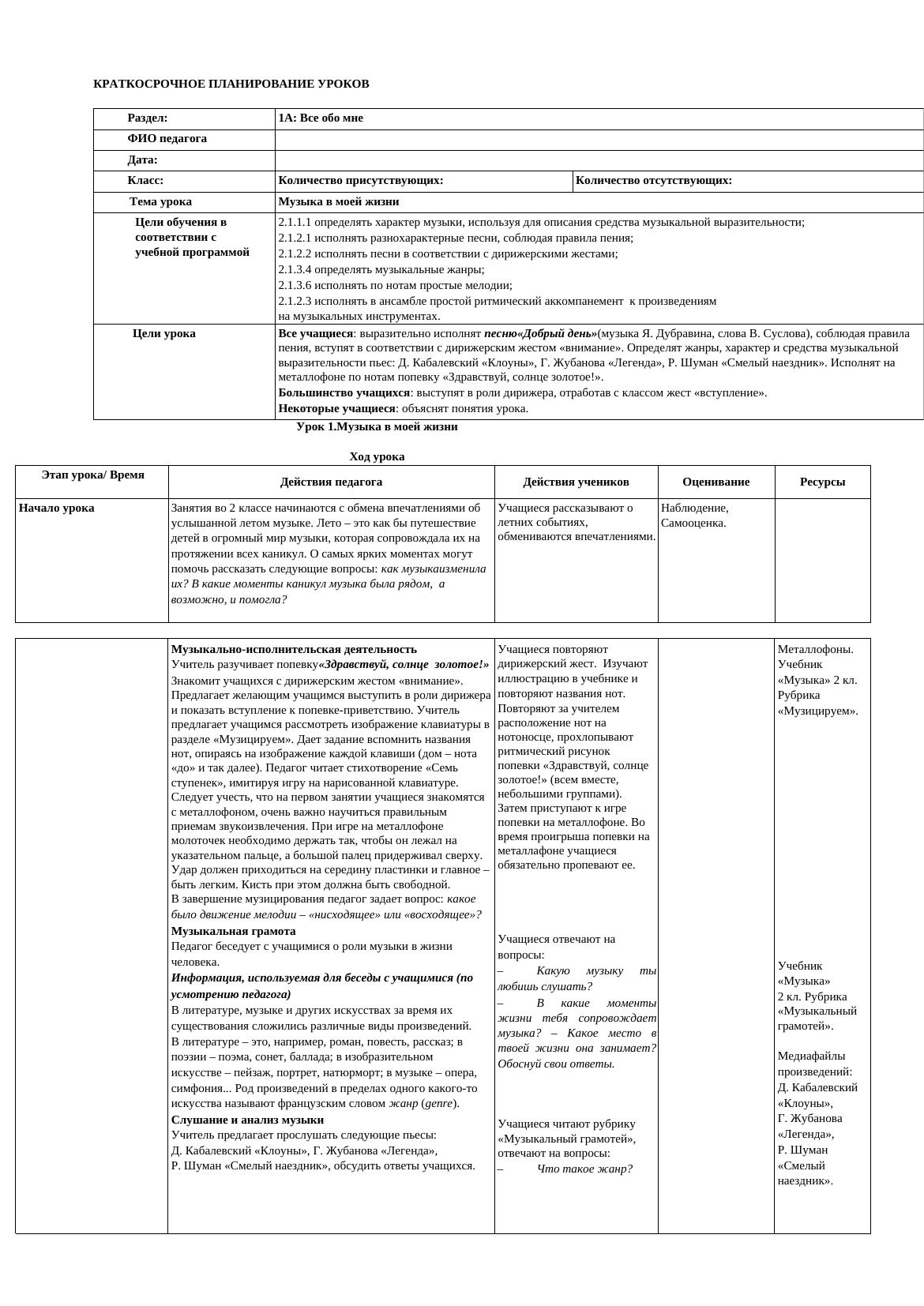 2класс КСП КРАТКОСРОЧНОЕ ПЛАНИРОВАНИЕ Тема урока Музыка в моей жизни