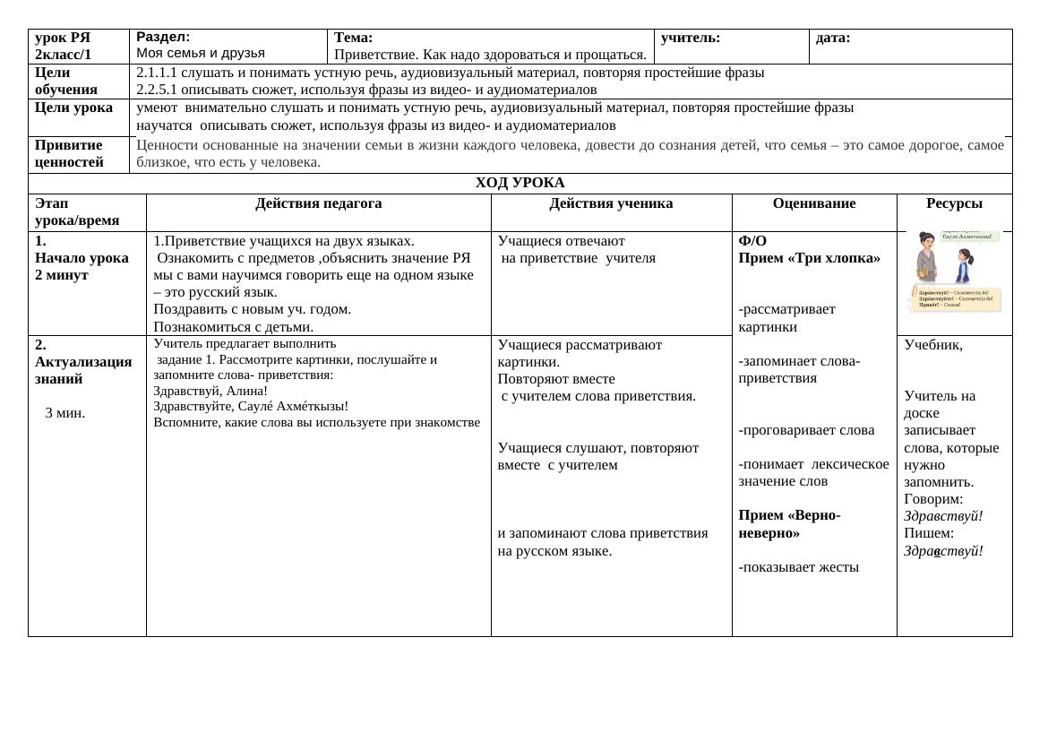 2 класс ксп 1раздел русский язык