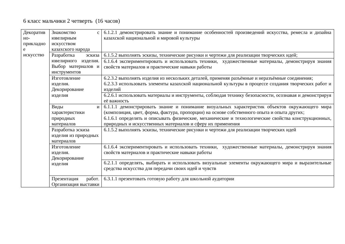 2 Составление КТП 6 класс 2 четверть