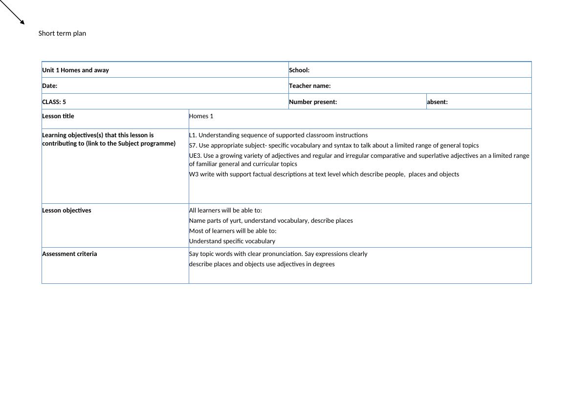 5 класс: Интерактивный урок по теме "Дома и путешествия"
