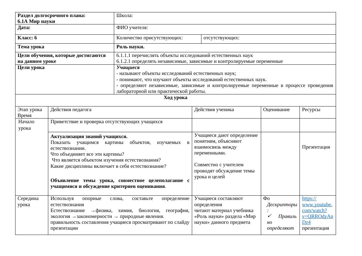 6 кл. КСП естествознание
