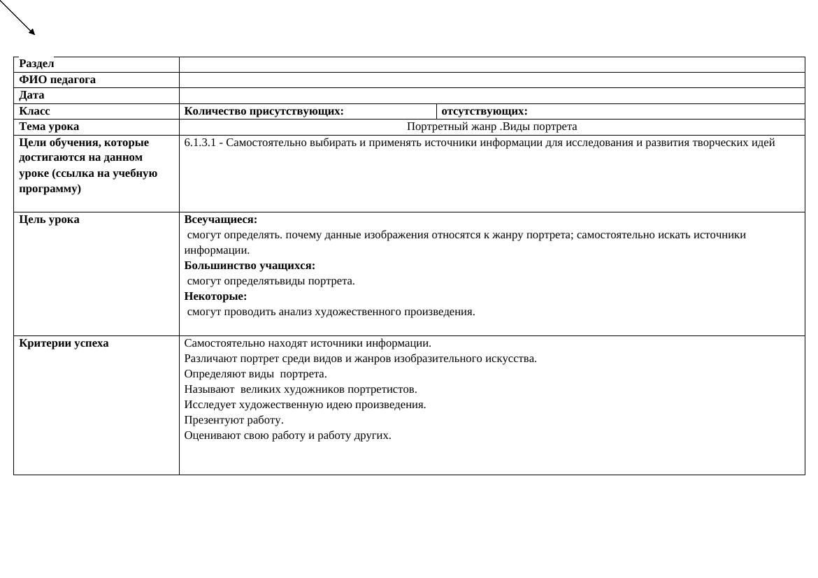 6 класс КСП М