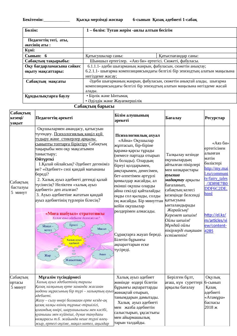 6 кл Әдебиет ҚМЖ 1 тоқсан ТОЛЫҚ 2025 2026