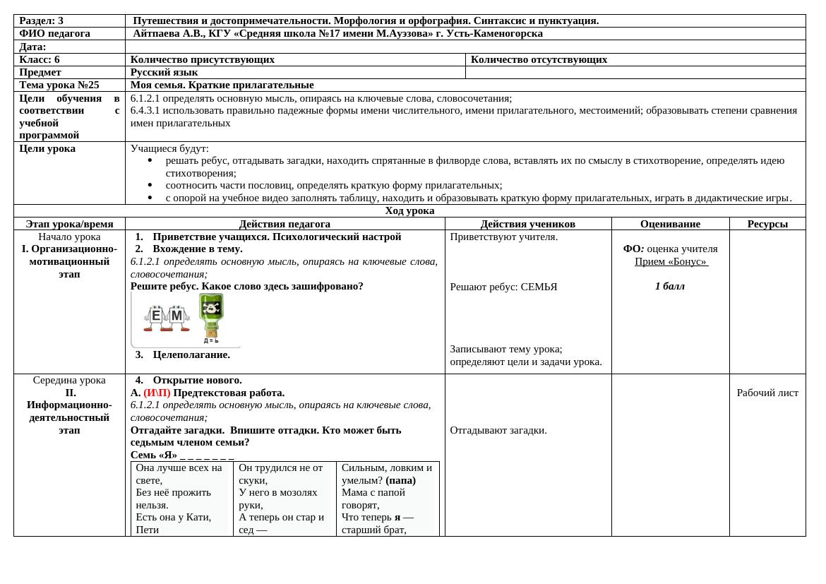 6 класс Русский язык Урок №25 Моя семья Краткие прилагательные