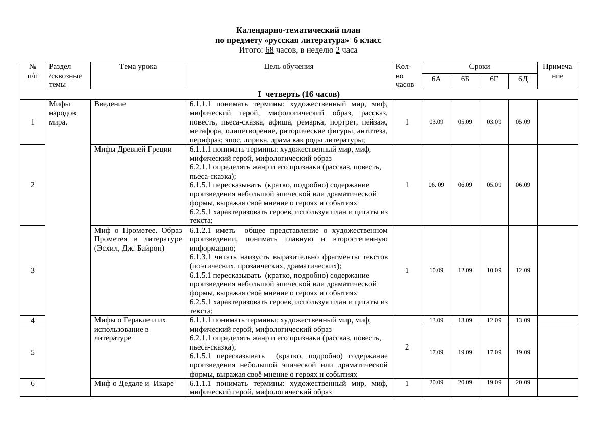6РЛ КТП 2024-2025