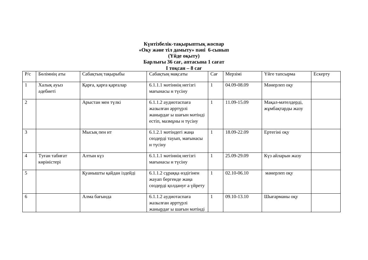 6 сынып үйде оқыту оқу және тіл дамыту 2