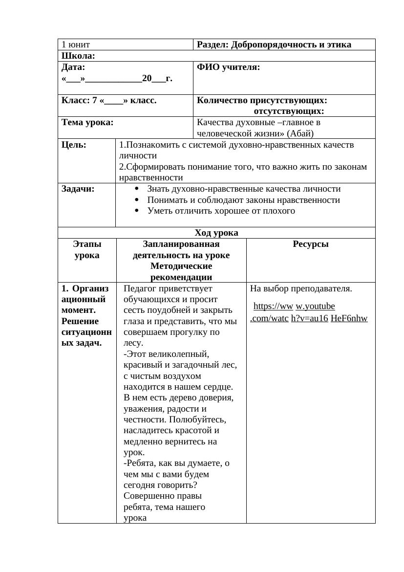 7 класс КСП ГК