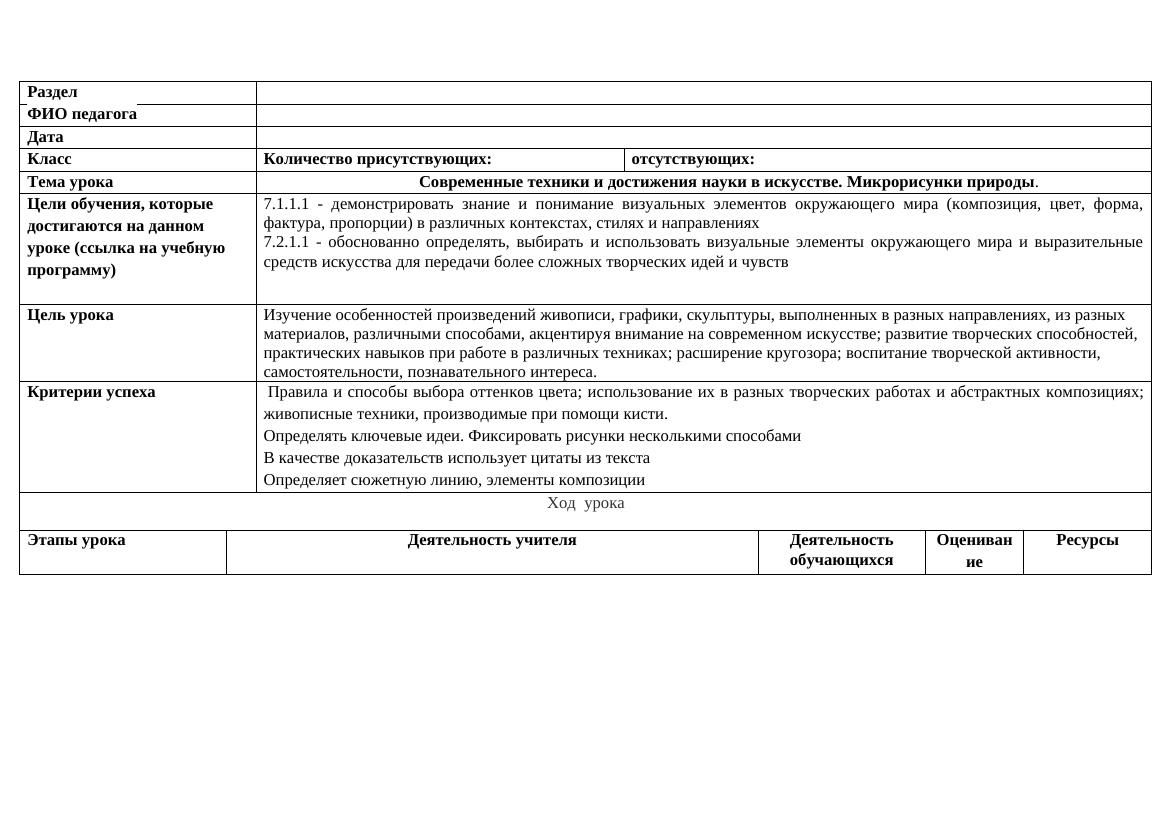 7 русс клХуд  труд  КСП нов Другой