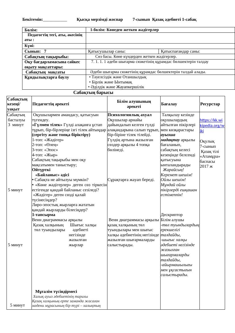 7 кл Әдебиет ҚМЖ 1 тоқсан 2025 2026 Дұрысы docx