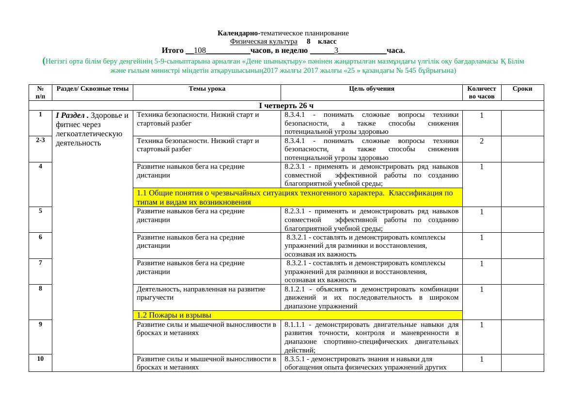 8 кл. 108 ч Ақыл ағай