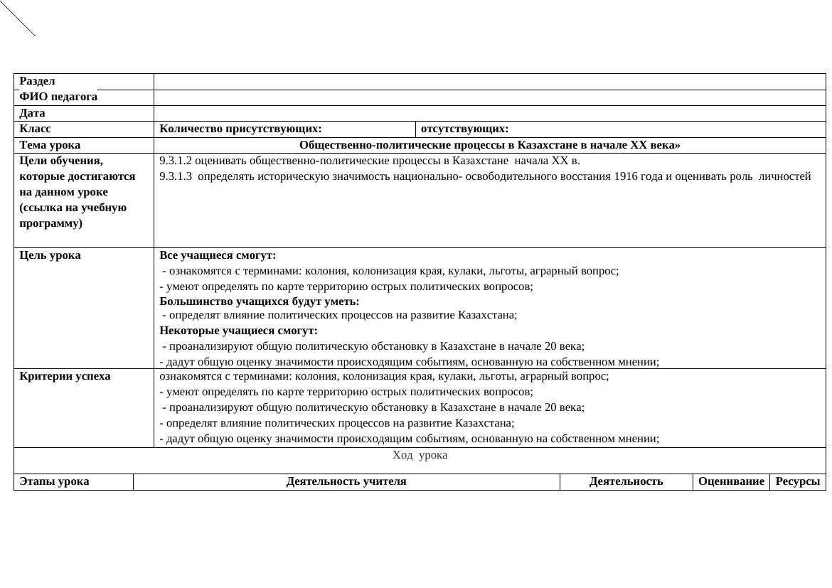 8 класс КСП ИК