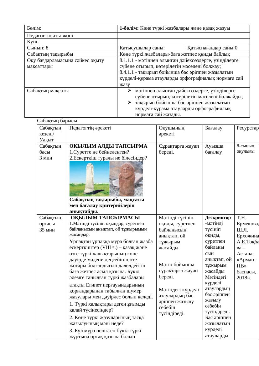 8-сынып қазақ тілі 130 бұйрық қмж