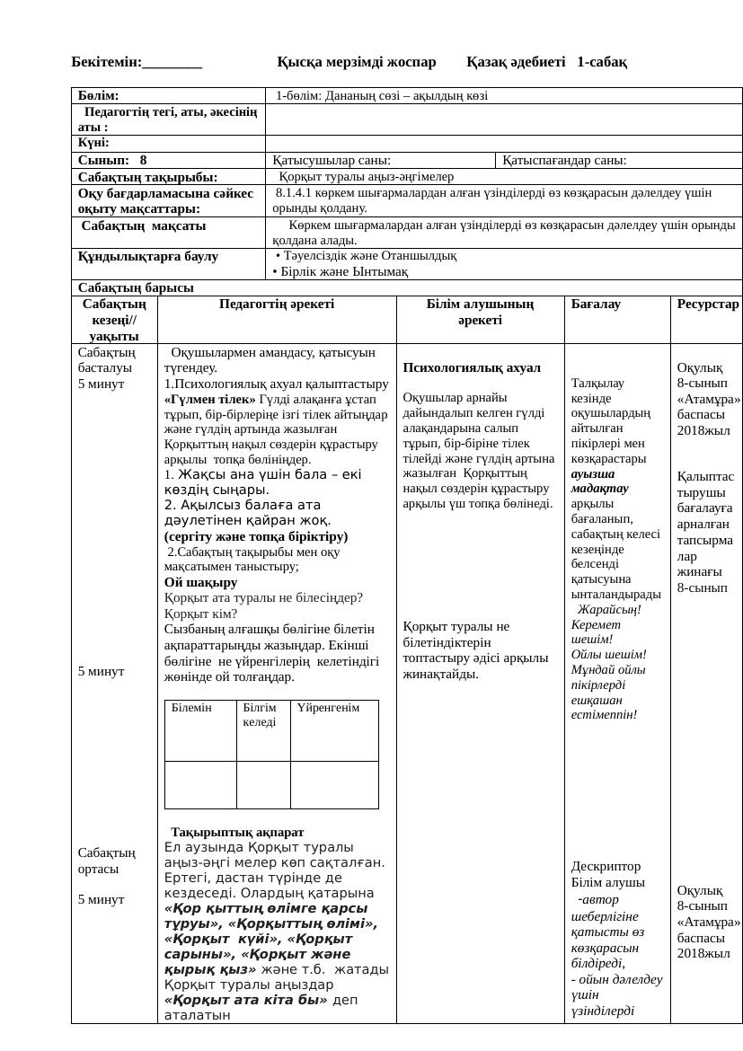 8 кл әдебиет ҚМЖ 1 тоқсан ТОЛЫҚ 2024 2025ж