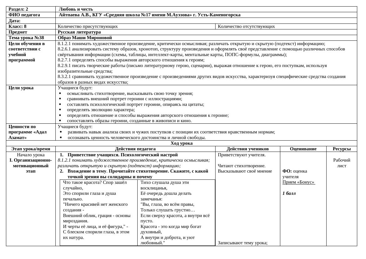 8 класс Литература Урок №38 Образ Маши Мироновой