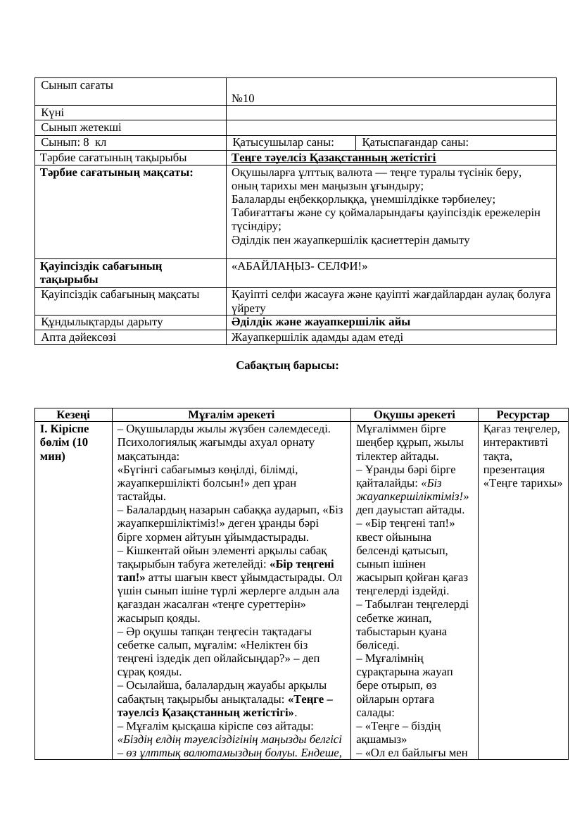 8 кл «Теңге – Тәуелсіз Қазақстанның жетістігі» Алтынай жұмыстары