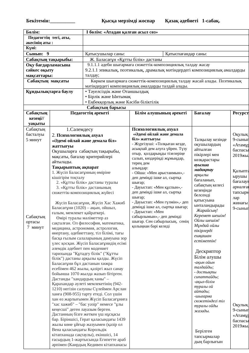 9 кл Әдебиет ҚМЖ 1-тоқсан  2024-2025ж