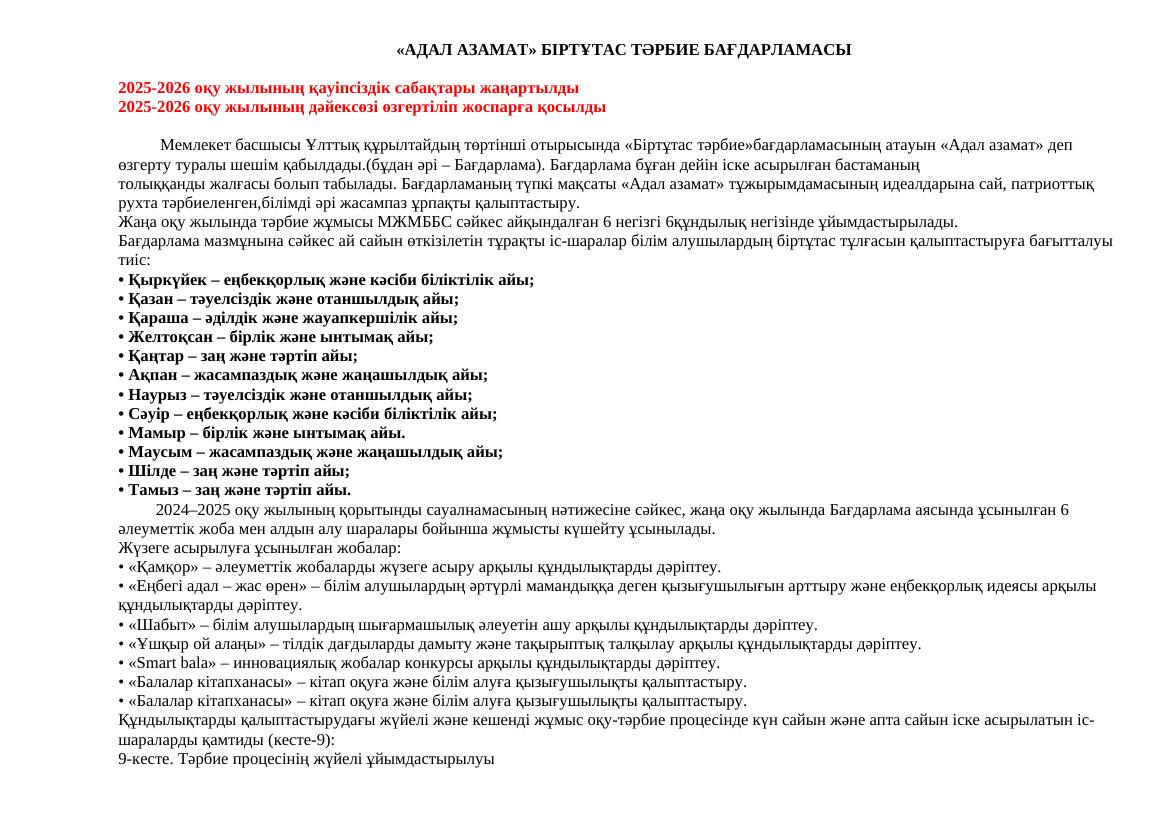 9 кл КТЖ тәрбие Адал азамат