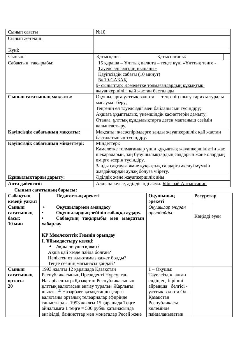 9кл Ұлттық валюта – теңге күні