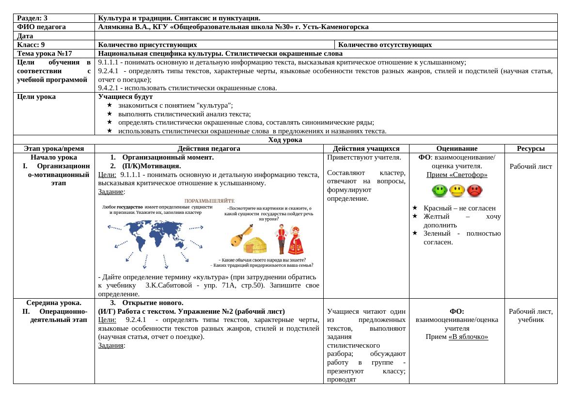 9 класс Русский язык Урок №17 Национальная специфика культуры Стилистически