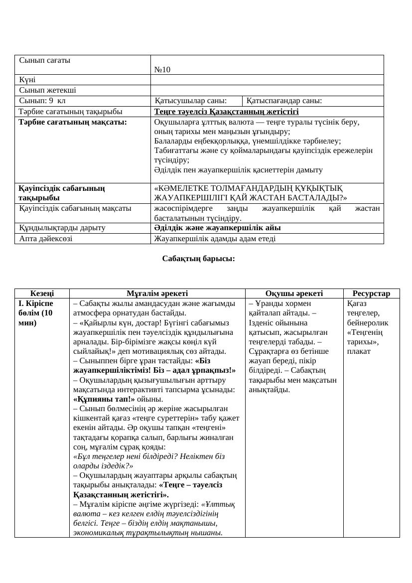 9 кл «Теңге – Тәуелсіз Қазақстанның жетістігі» Алтынай жұмыстары