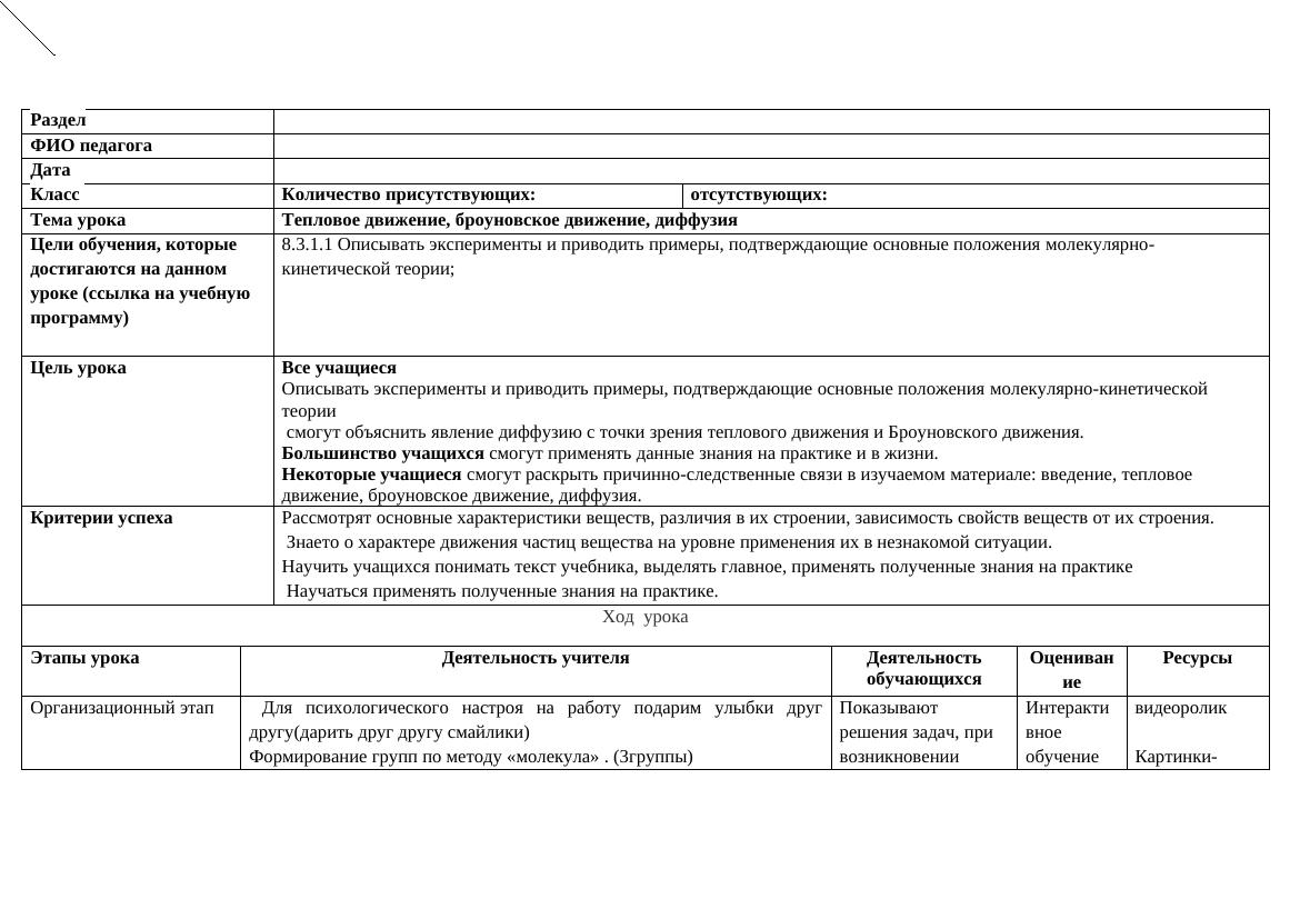 Физика 8 класс КСП