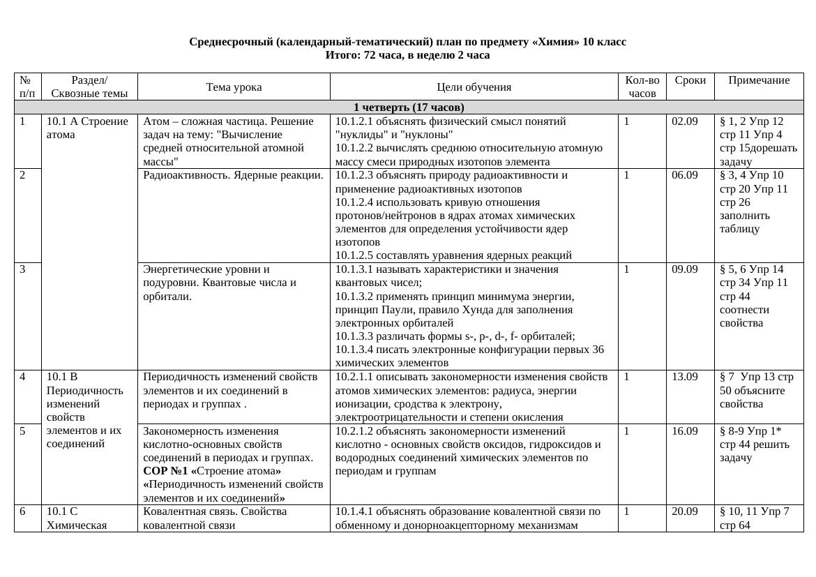 химия 10 класс 2 часа NEW