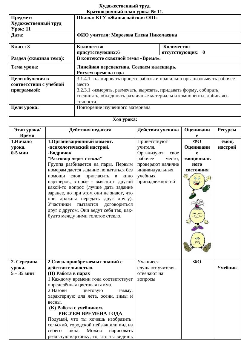 Художественный труд  11 (1)