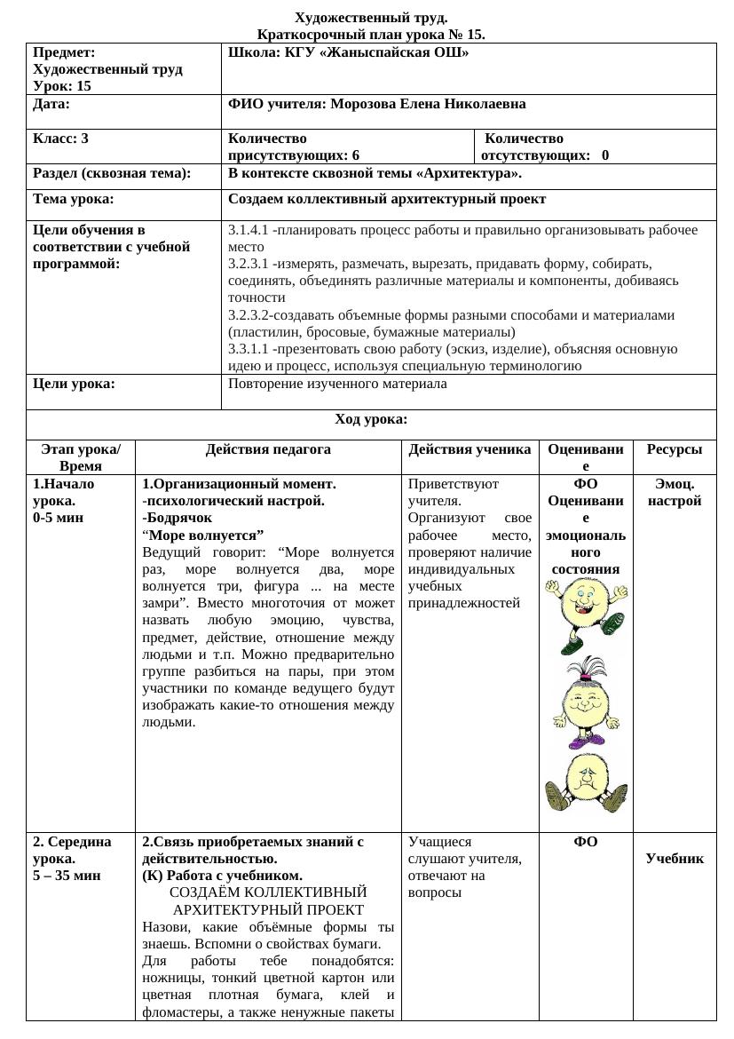 Художественный труд  15