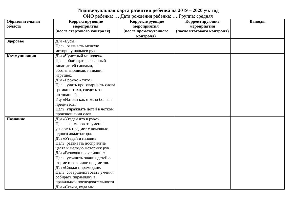 5 эффективных игр для развития моторики и речи у детей 4–5 лет