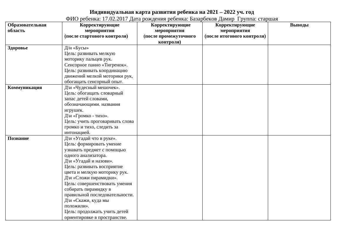 инд. карта 13 (1)
