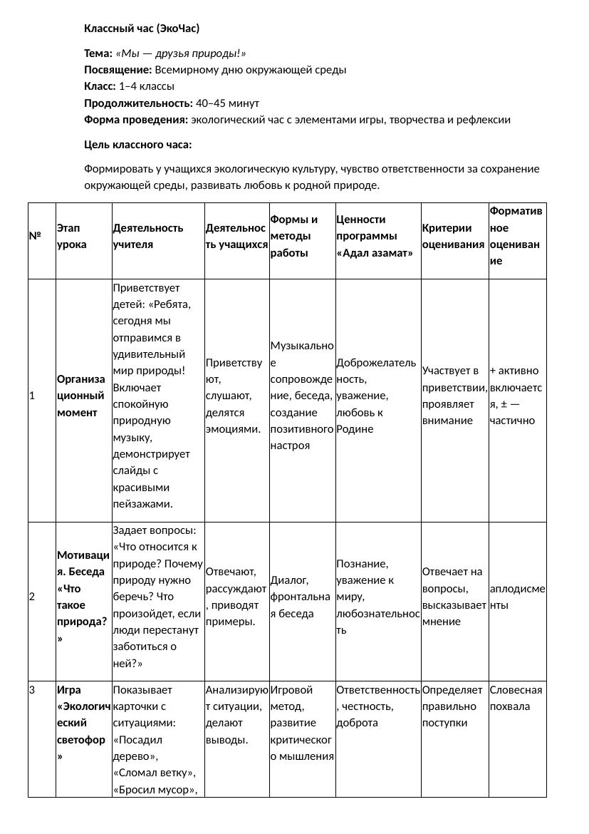 Классный час ЭКОЧАС