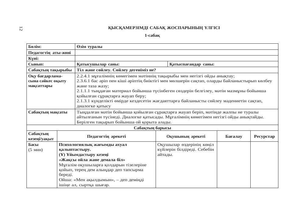 ҚМЖ 2- сын қазақ тілі түгел