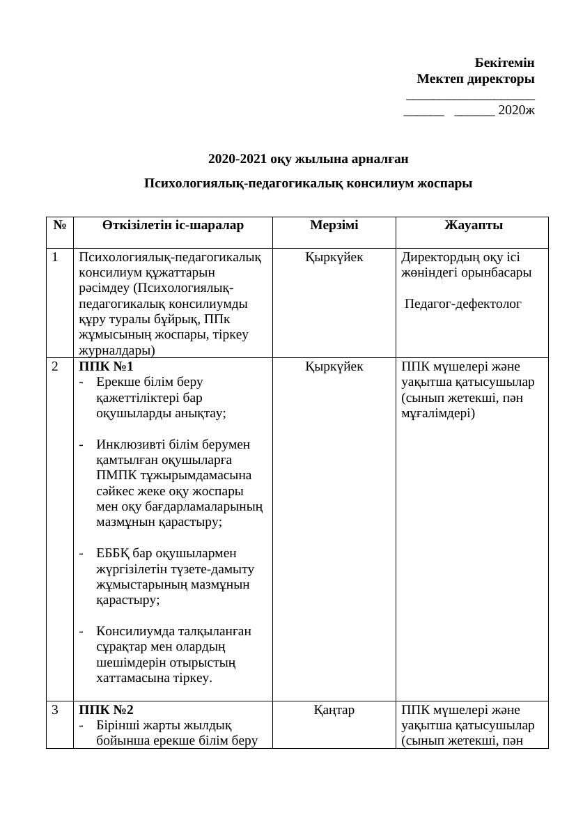 Консилиум жоспары (1)