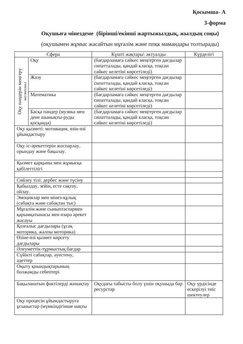Қосымша- А 3- форма