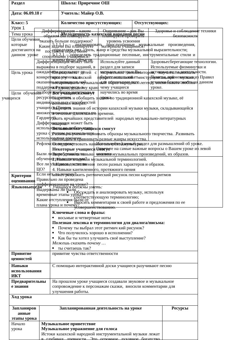 КСП 5 кл Музыка обно