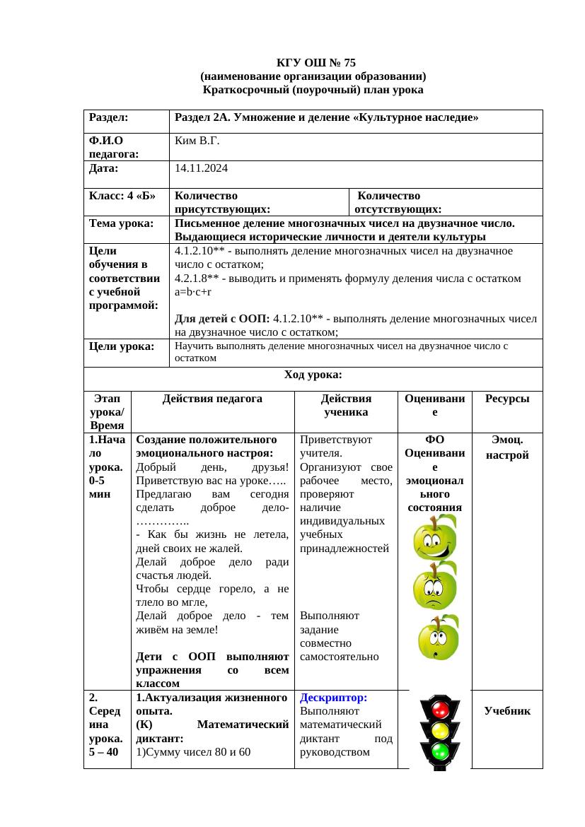 КСП для детей с ООп адаптир.пр